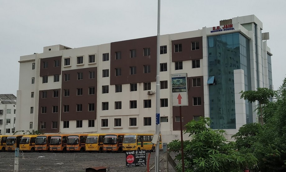 S. D. Jain Modern School